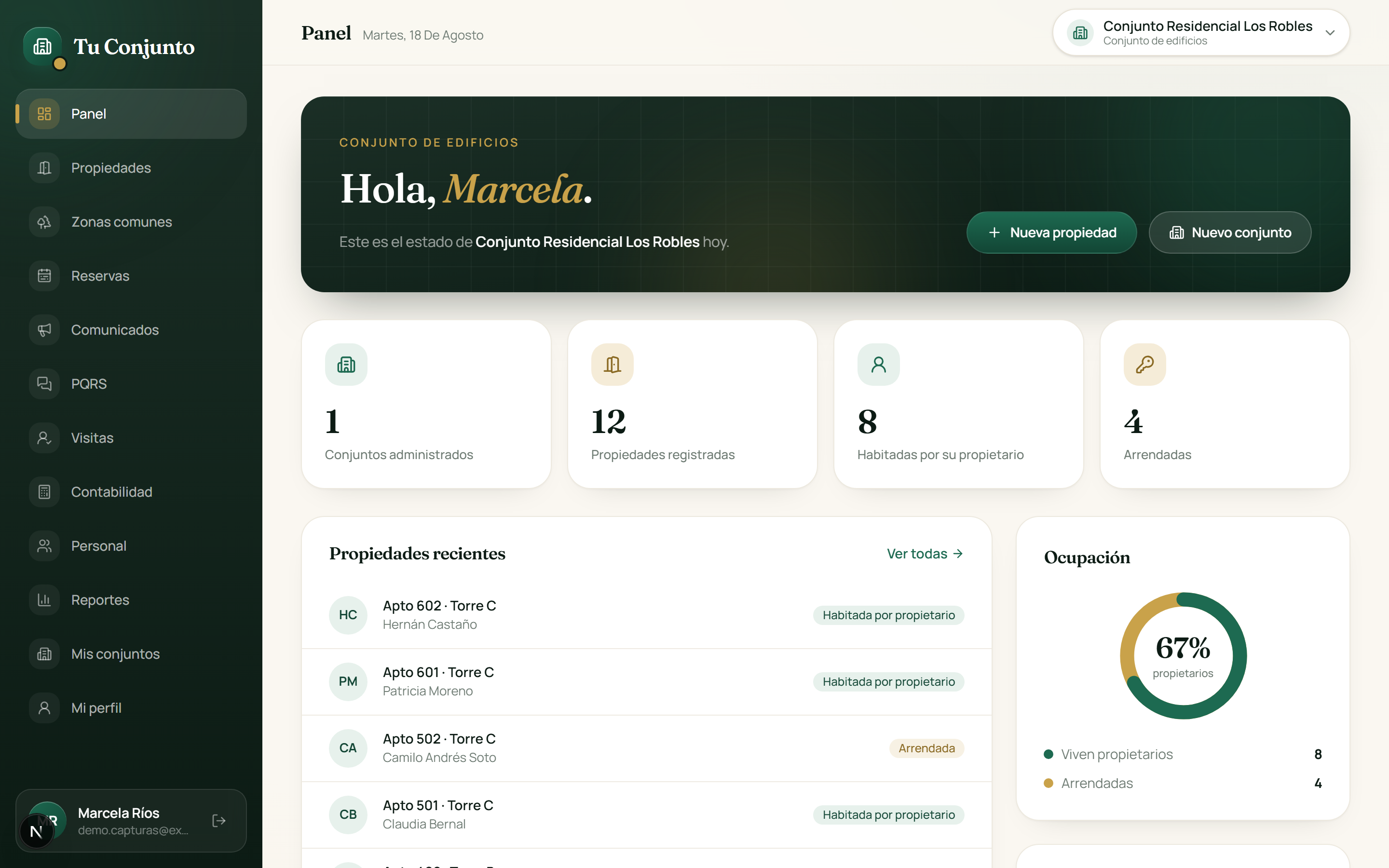 Panel del administrador con el resumen de la copropiedad